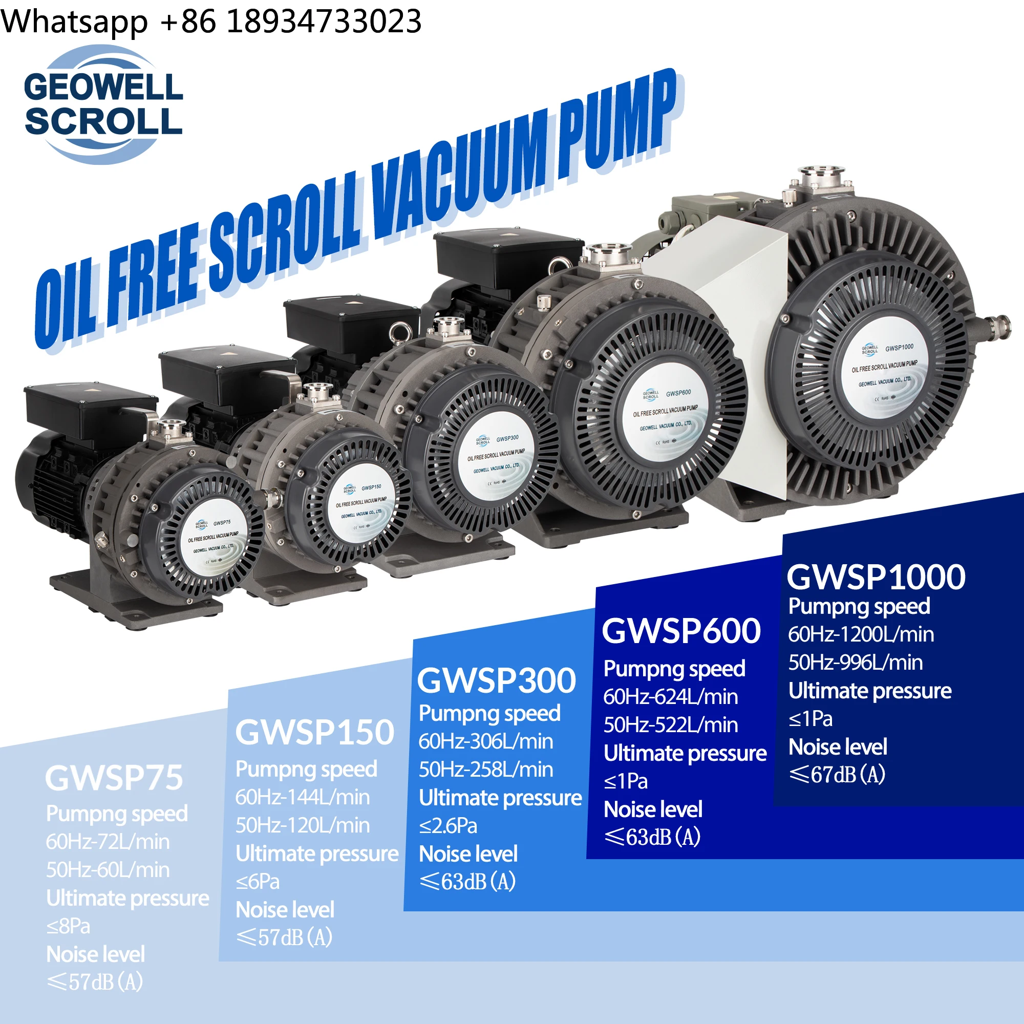 OEM 1/2/4.3/8.7/16.6 L/s, High Pressure GWSP Series  Material Industry Dry Scroll Vacuum Pump Oil Free Vacuum Pump