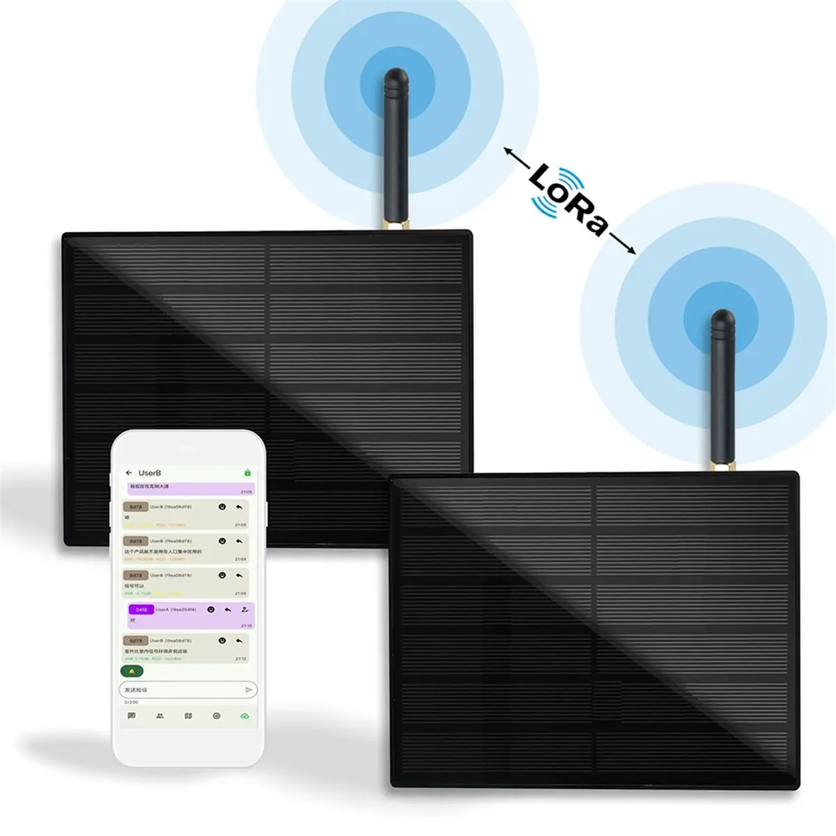 Clos 4W Meshtastic …