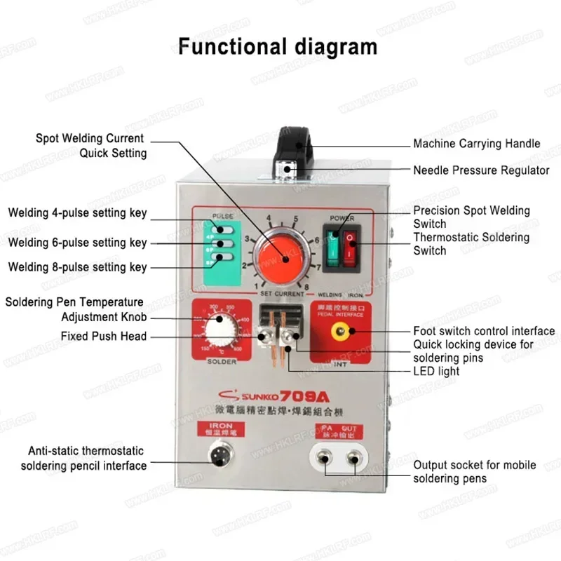 2025Upgraded SUNKKO 709A Portable Spot Welding  DIS induction Intelligent Small lithium battery Handheld Dual Function