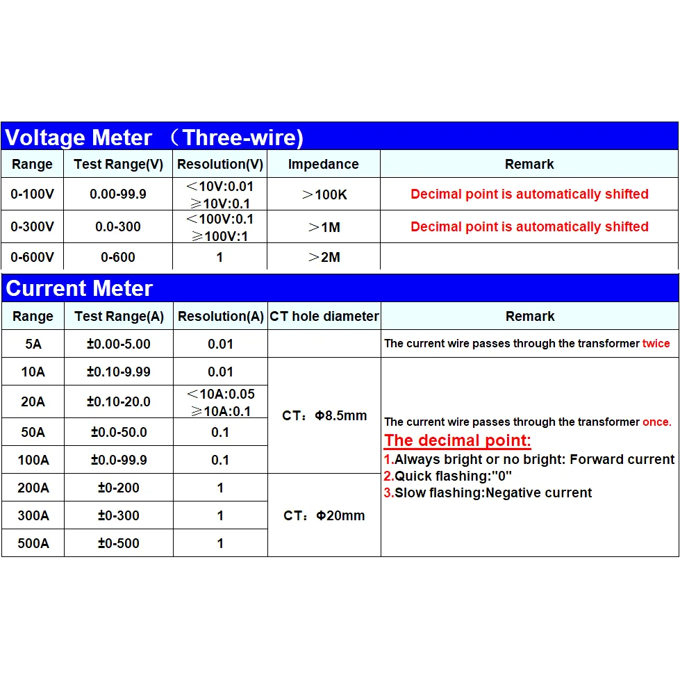 DC Hall Voltmeter ammeter 0-600V 300V 100V 0-500A LED Digital Voltage Current Meter 10A 20A 50A 100A  300A 500A battery monitor