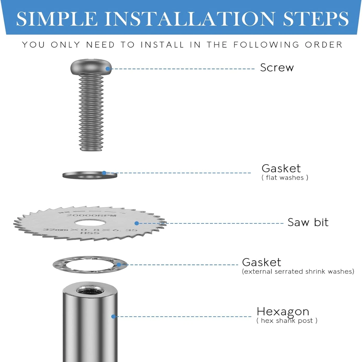 Sharp High Speed Steel Inside Cutter for Plumbing, Wide Compatibility 32/44mm Inside Pipe Tool for Repairing and Maintenance of