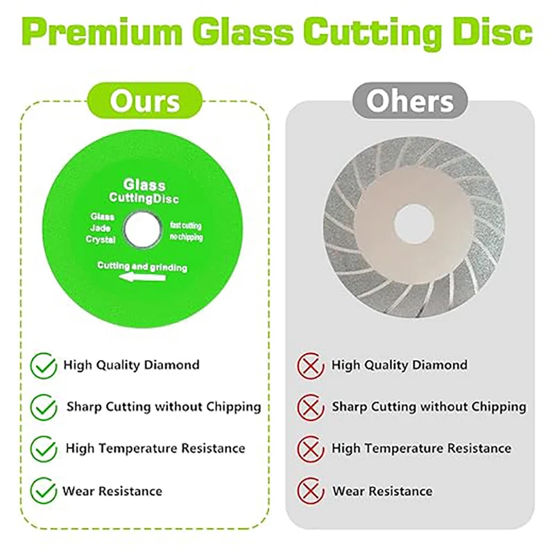 5 قطعة المنشار الماس شفرة القطع اكسسوارات ل اليشم كريستال زجاجات النبيذ بلاط السيراميك قطع طاحونة بلاط زجاجي أداة القطع