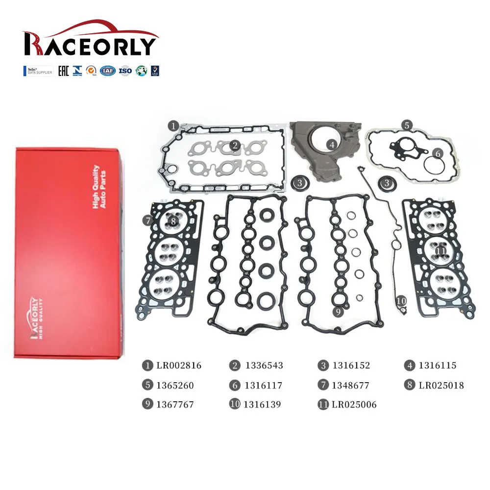 Raceorly Engine Reb…