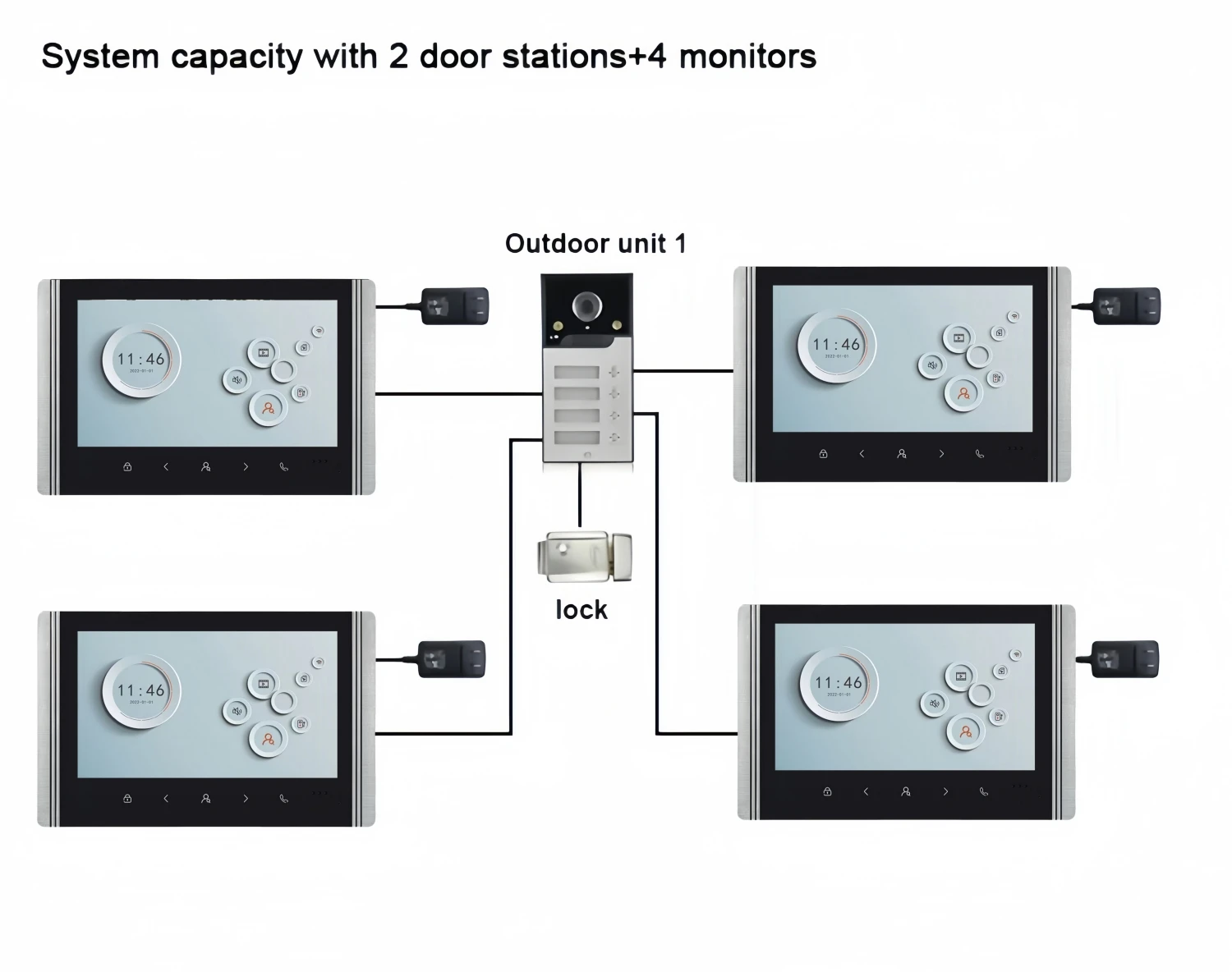 Anti Theft Bike Motorcycle Alarm Security System Bicycle Loud Vibration Motion Sensor Rechargeable Multipurpose Alert Device