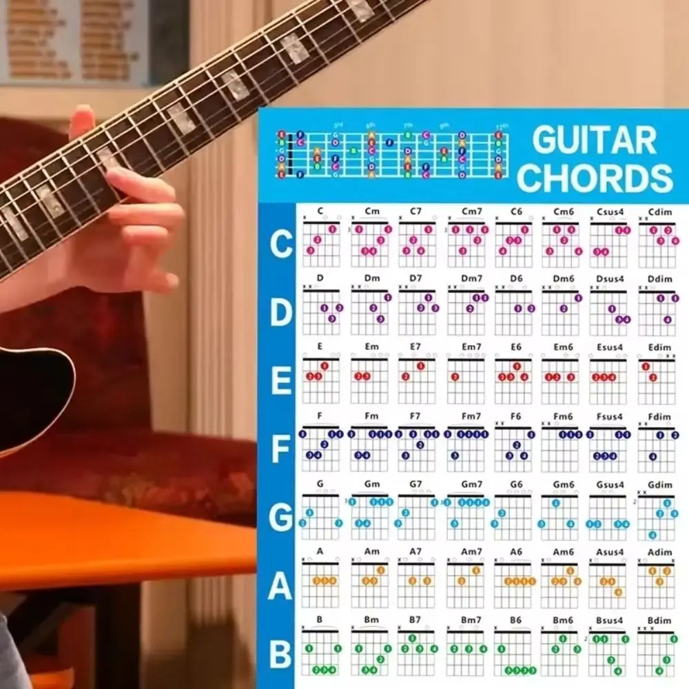 Color Coded Guitar Chord Poster Coated Paper Printed Vinyl Paper Guitar Practice Chord Chart 6 Guitar Picks Non-Tearing