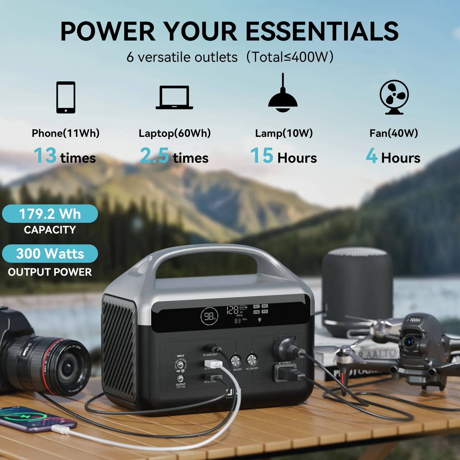 Camping Portable Power Station 56000mAh179.2Wh LiFePO4 Battery Backup Generator 1.5H Fast Charging Power Bank for Outdoor RVs