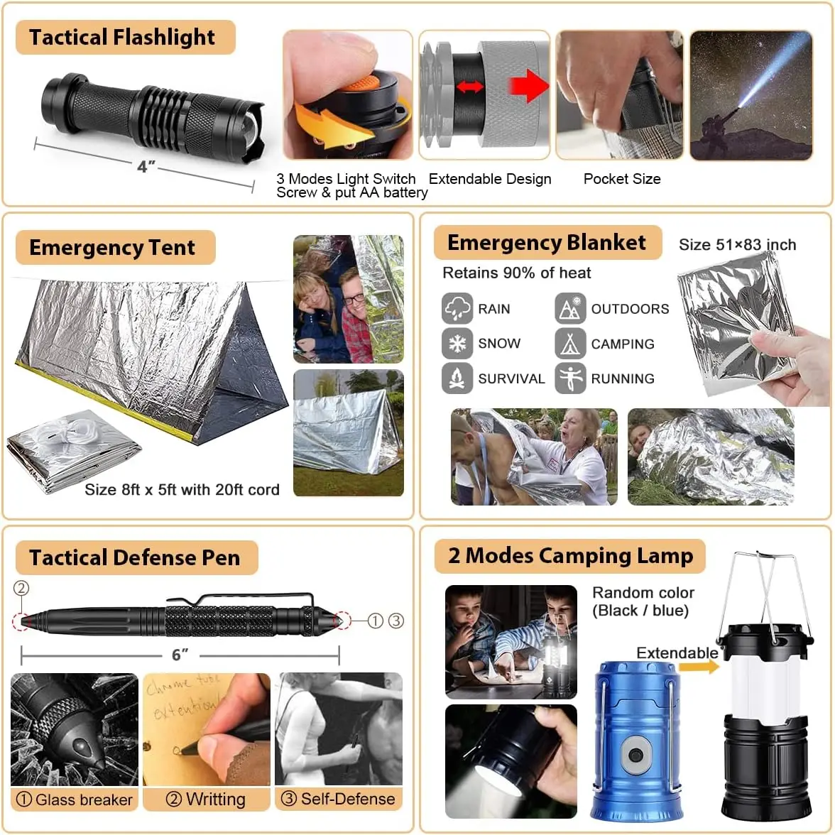 Thumbnail 4 - #11 Compare Emergency Survival Kits Before You Buy
