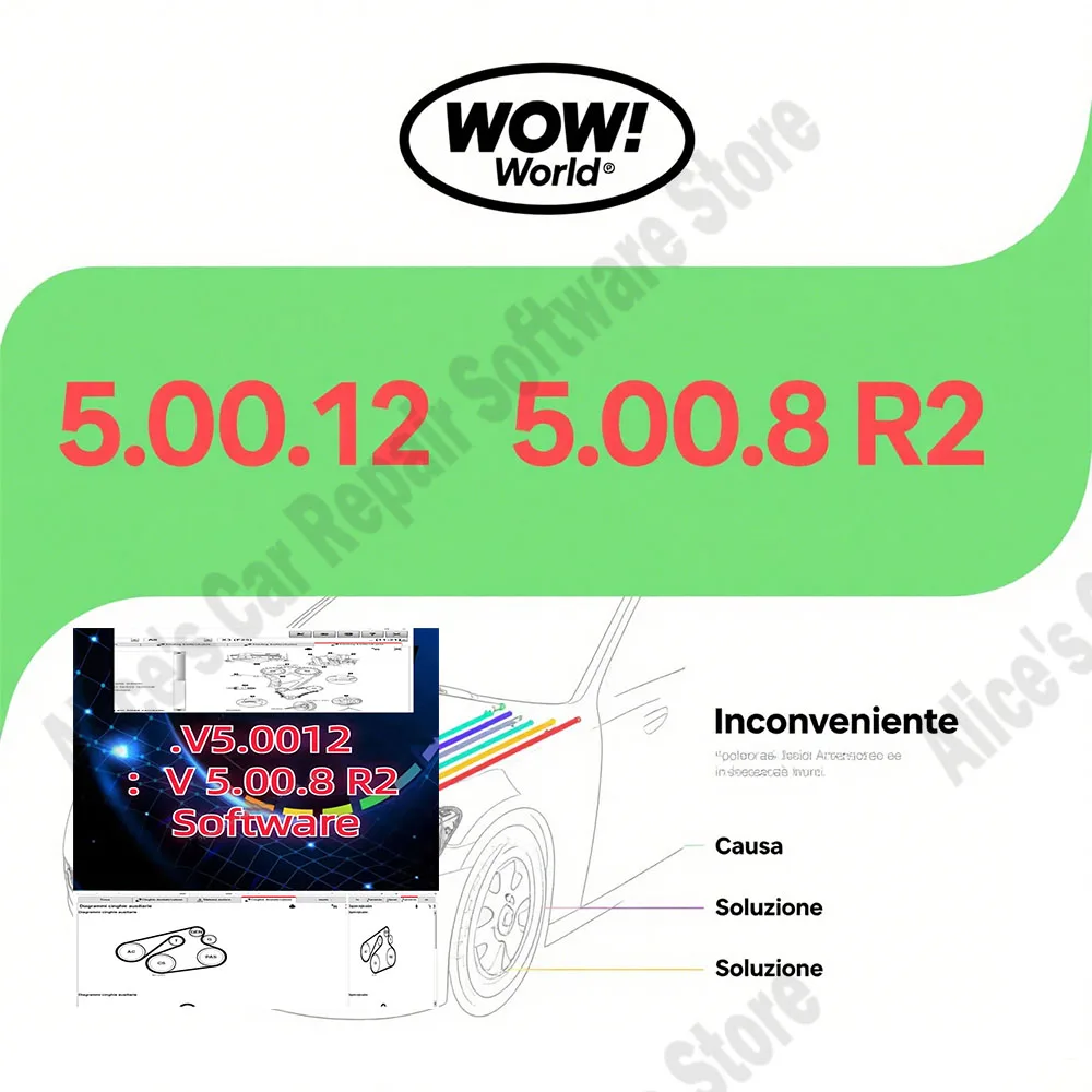 Latest W-Ur-Th Wow … - image