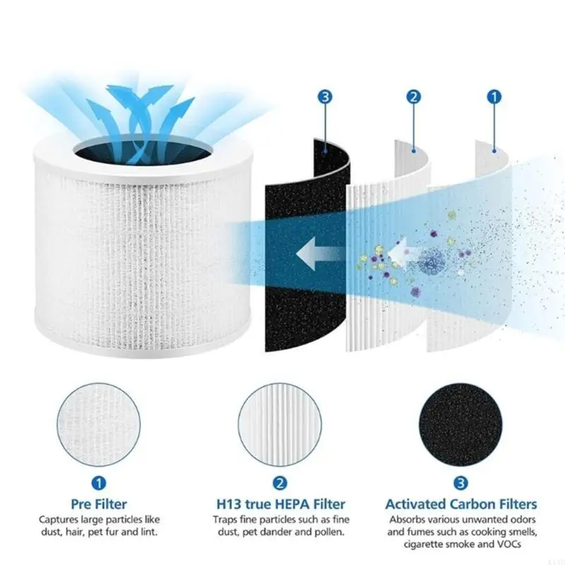 K1AD 소형 공기 청정기 필터 아로마 테라피 스페이서 부품 교체 패드