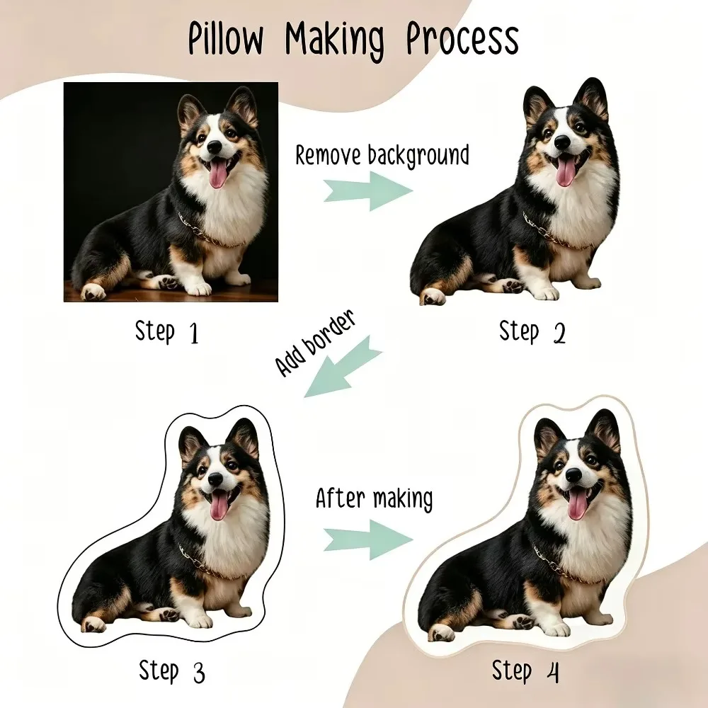 2026 New Personalized Customized Photos DIY Pet Pillow, Dog Cat Themed Cushion, Ideal Gift for Animal Enthusiasts view 3