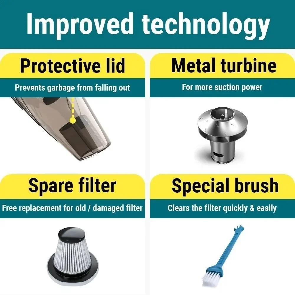 STONEGO Przenośny odkurzacz samochodowy 12 V Ręczny automatyczny odkurzacz do brudu Podwójne zastosowanie na mokro i sucho
