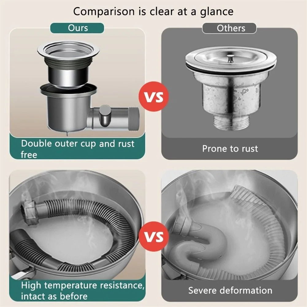 Stainless Steel Kitchen Sink Drain Pipe with Dual Overflow Spoon Cup and Automatic Sealing Valve for and Blockage