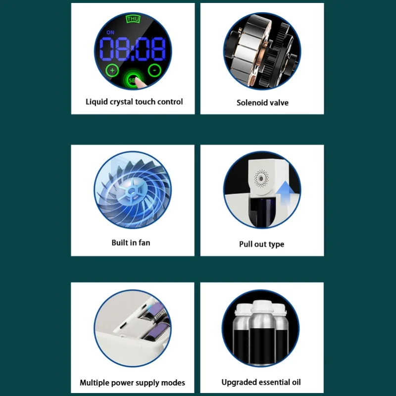180ml Aromatherapy Diffuser Intelligent Automatic Timing Touch Control 3 Color Display Fragrance Machine For Home Hotel 100-240V