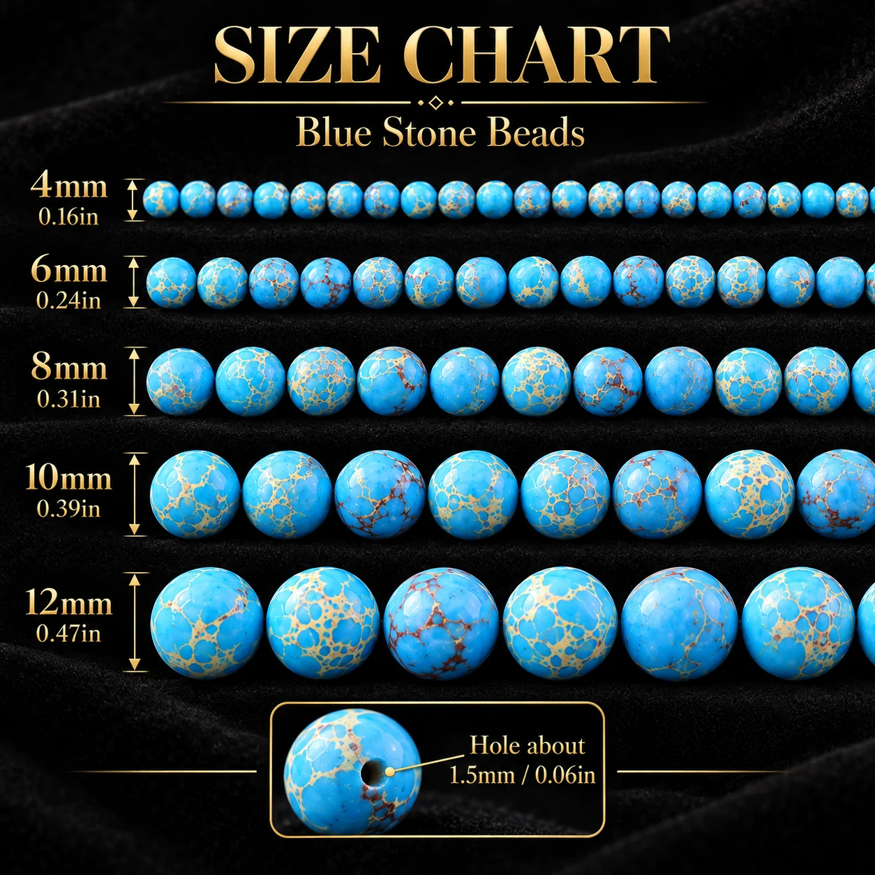 4-10mm 18-45pcs Imperial Pine Lake Blue Handmade DIY Jewelry Making Beads Loose Bead Bracelets Necklaces Decorative Accessories