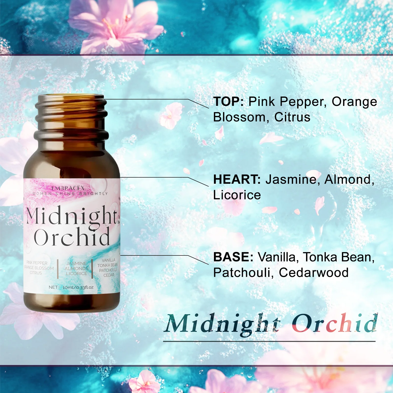 10ml Midnight Orchid Fragrance Oils Women's Aroma Oil DIY Candle Holiday Gifts to Women