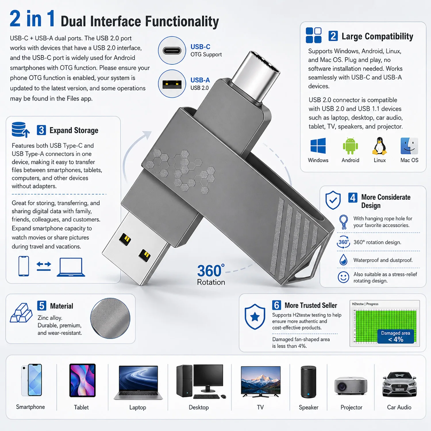 2-IN-1 USB2.0 TYPE-C USB Flash Drive 128GB 64GB 32GB 16GB 8GB USB Type-C Port PC Phone Mutual Transmission Portable U Disk Metal