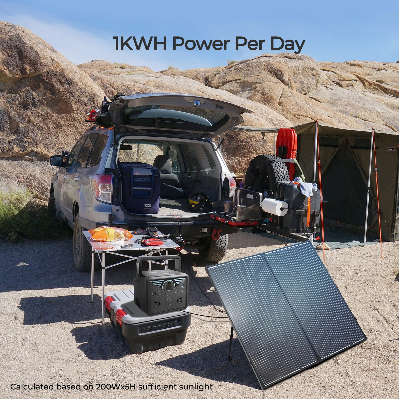 Kit Pannello Solare Portatile - Solar Panel 200W Portable Foldable recensione e prezzo