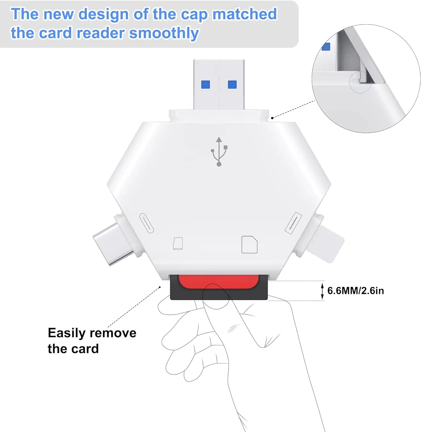 SD Card Reader for iPhone,Triangle USB C Memory Card Reader for iPhone 15/iPad/Mac/Macbook Pro/Air,USB Adapter No App Required