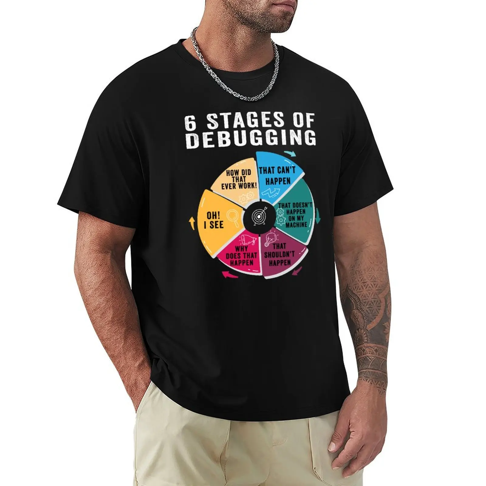 6 Stages of Debugging Sarcastic Programming Computer Science T-Shirt Plus Size Workout Short Sleeve Top