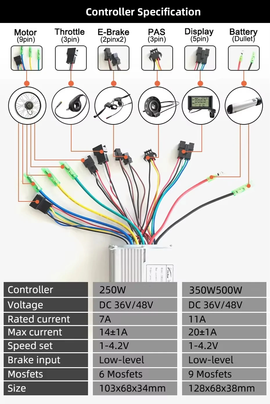 Electric Bicycle Brushless Controller 36V/48V 250W/350W/500W/1000W/1500W Circuit Control Device for Mountain Electric Bike