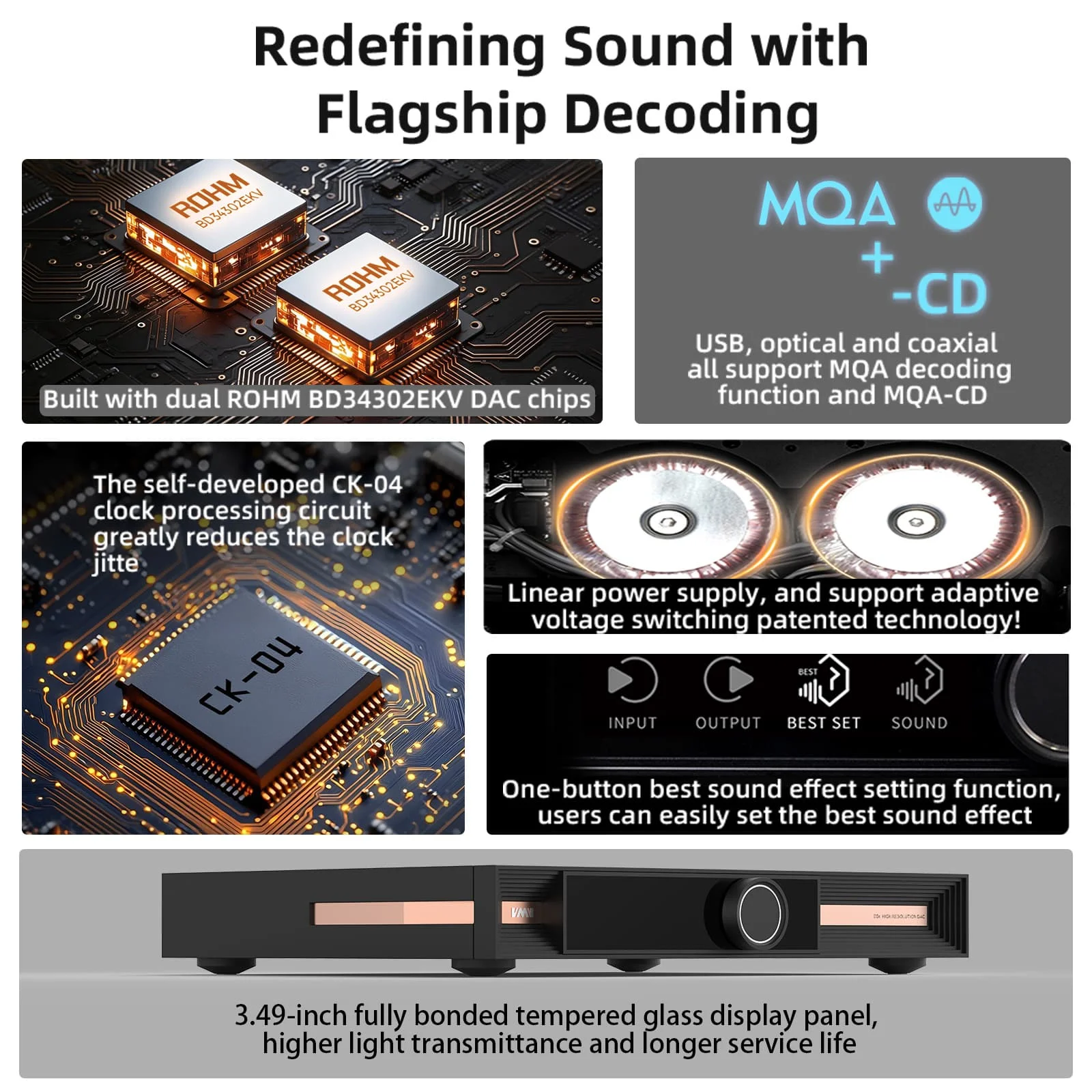 SMSL VMV D3R Hi‑Res Audio Decoder ROHM BD34302EKV DAC Chip XU316 USB Optical Coaxial Bluetooth5.4 Input With Remote Control