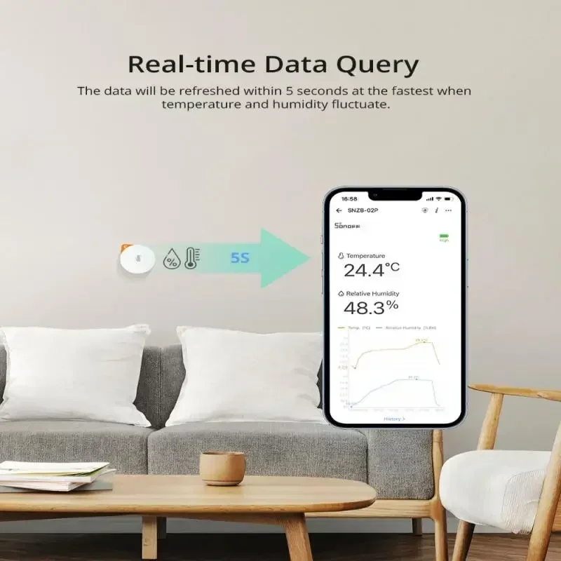 SONOFF SNZB-02P Zigbee Sensor Suhu dan Kelembapan Detektor Termometer Rumah Pintar Bekerja dengan Alexa Google Home Smartthings
