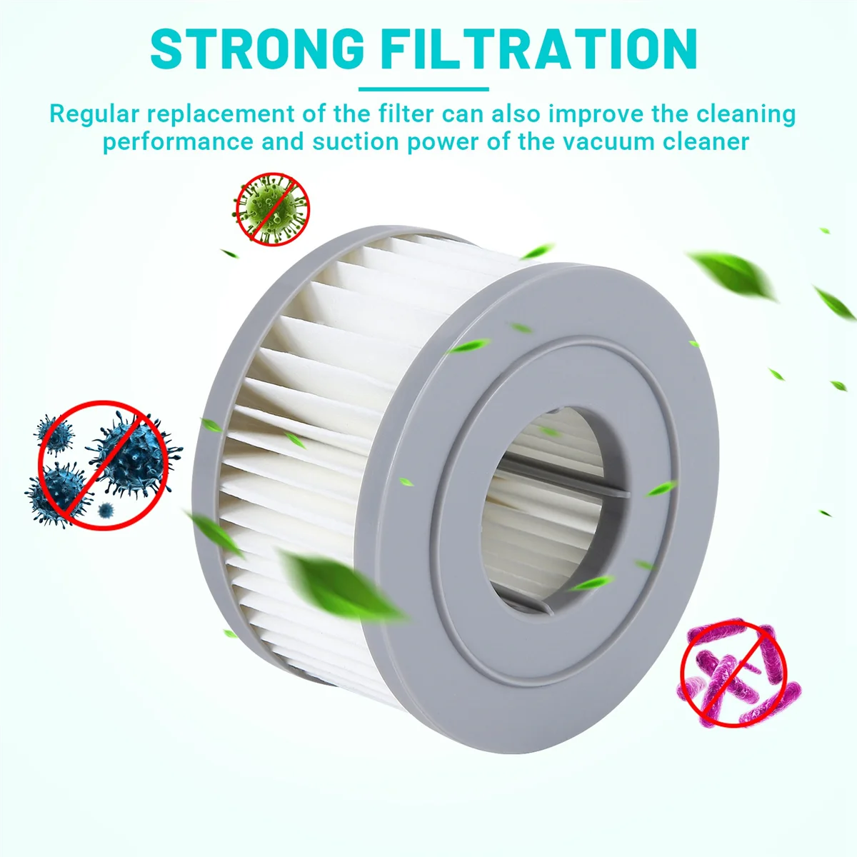 5PCS HEPA Filter for Xiaomi JIMMY JV85/JV85 Pro/H9 PRO Handheld Wireless Vacuum Cleaner