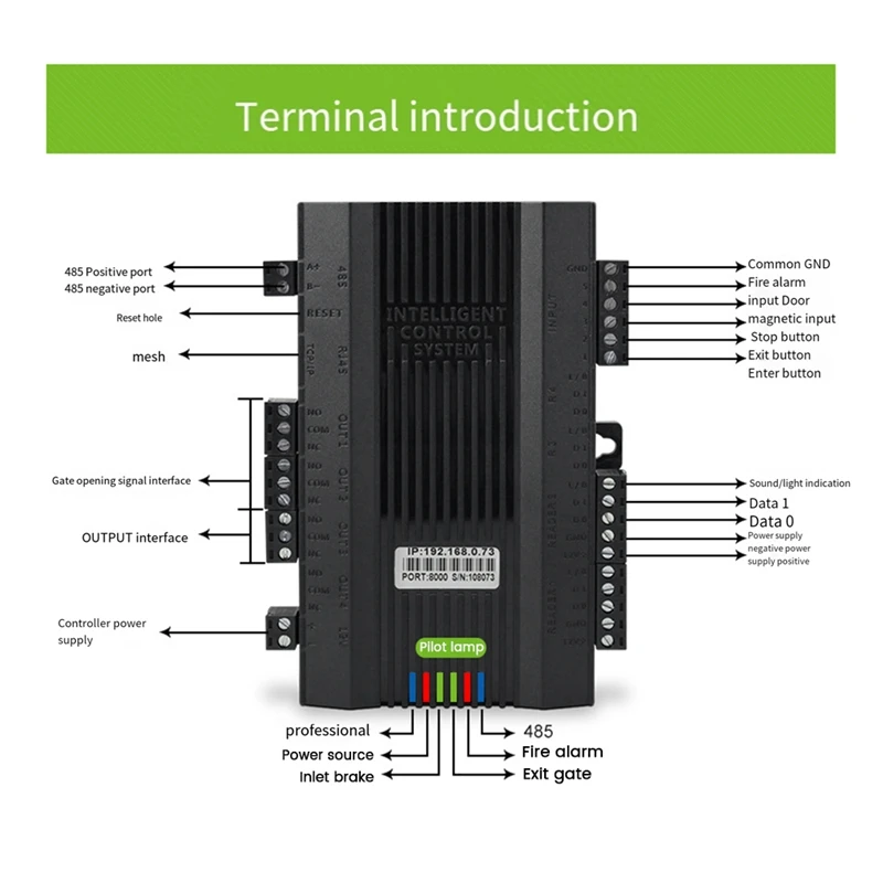 TCP/IP Network Access Control Board Access Panel Channel Gate Access Controller Wiegand 26 34 For Turnstile Gate System Durable