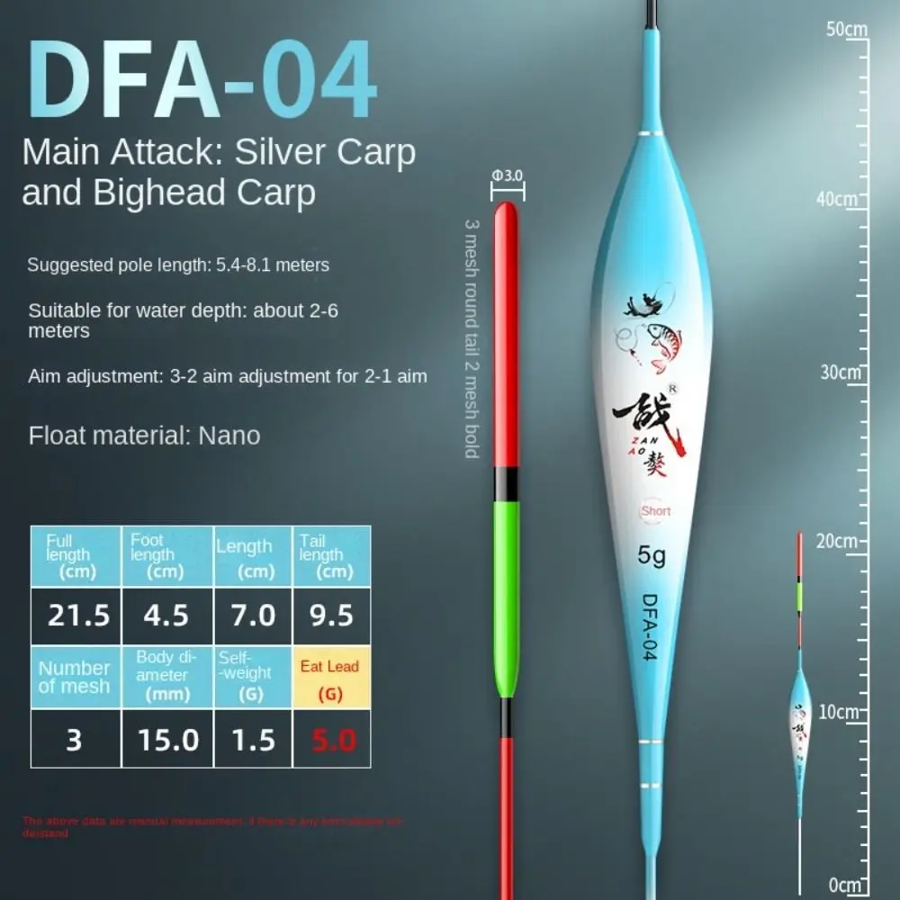 Variant: DFA-04