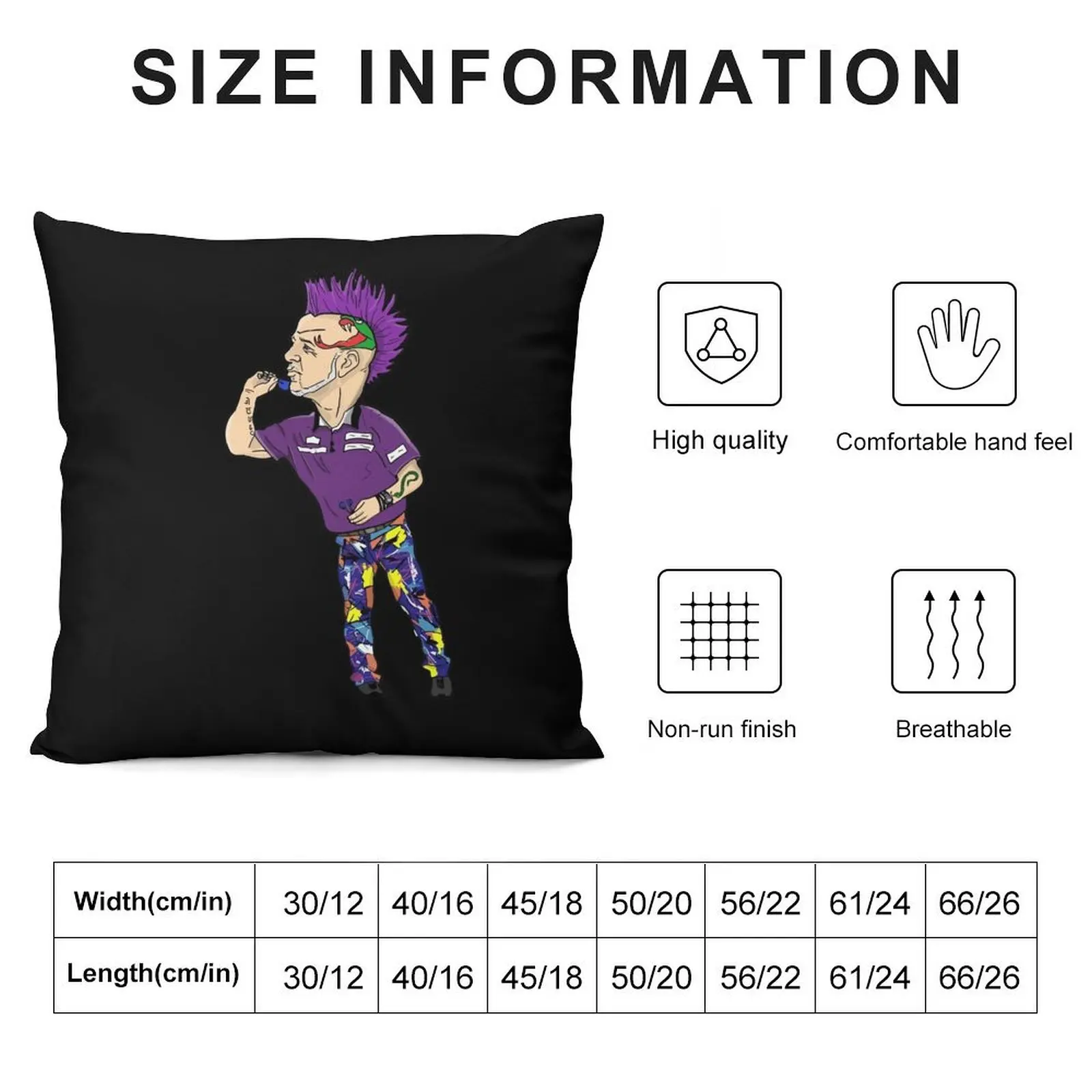 Peter wright cartoon drawing Throw Pillow ornamental pillows christmas decorations 2025 pillow