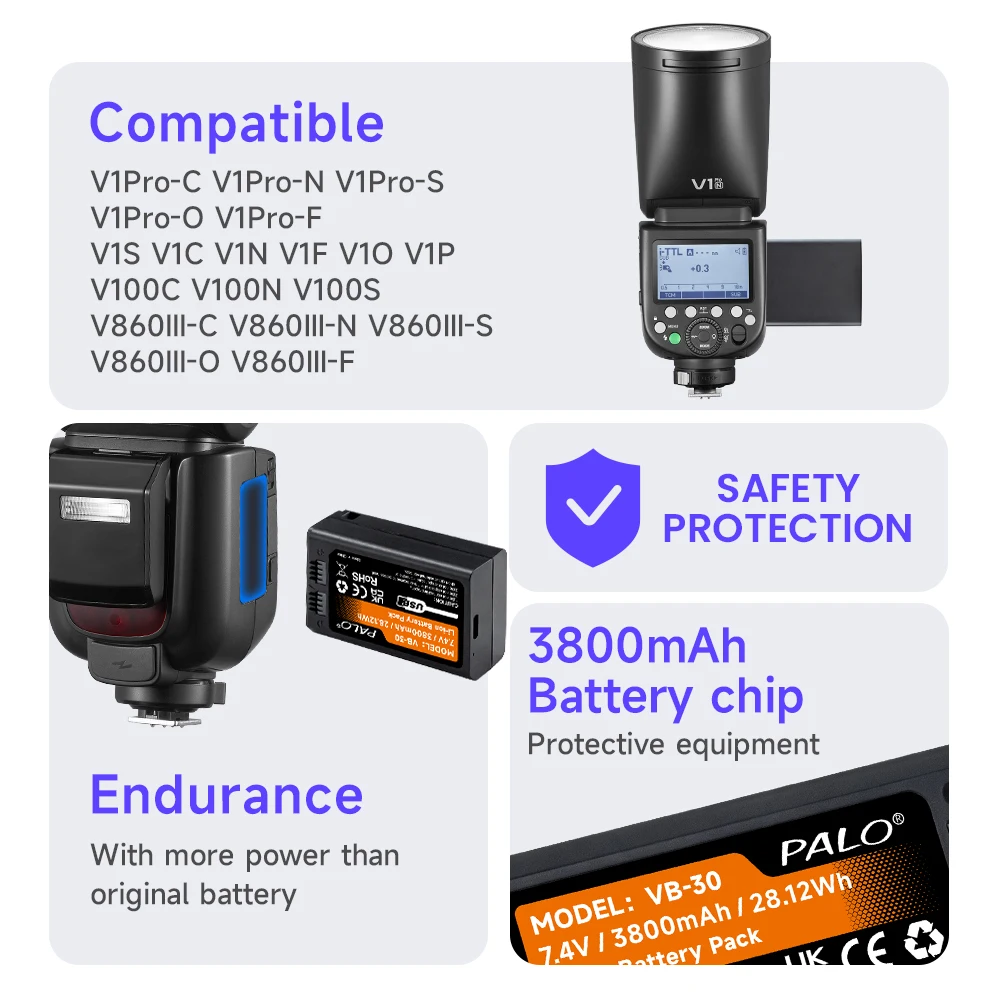 3800mAh VB30 Li-ion Rechargeable Battery Pack For Godox V1 V1Pro V860III V100 Flash Speedlight With Type‑C Port