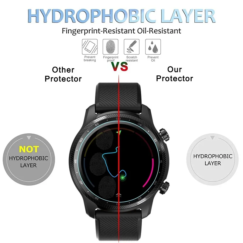 Protector de pantalla de película para Ticwatch Pro 3 Ultra GPS, vidrio templado para Ticwatch Pro 3 Ultra GPS E3 E2 E C2 Plus S S2 película