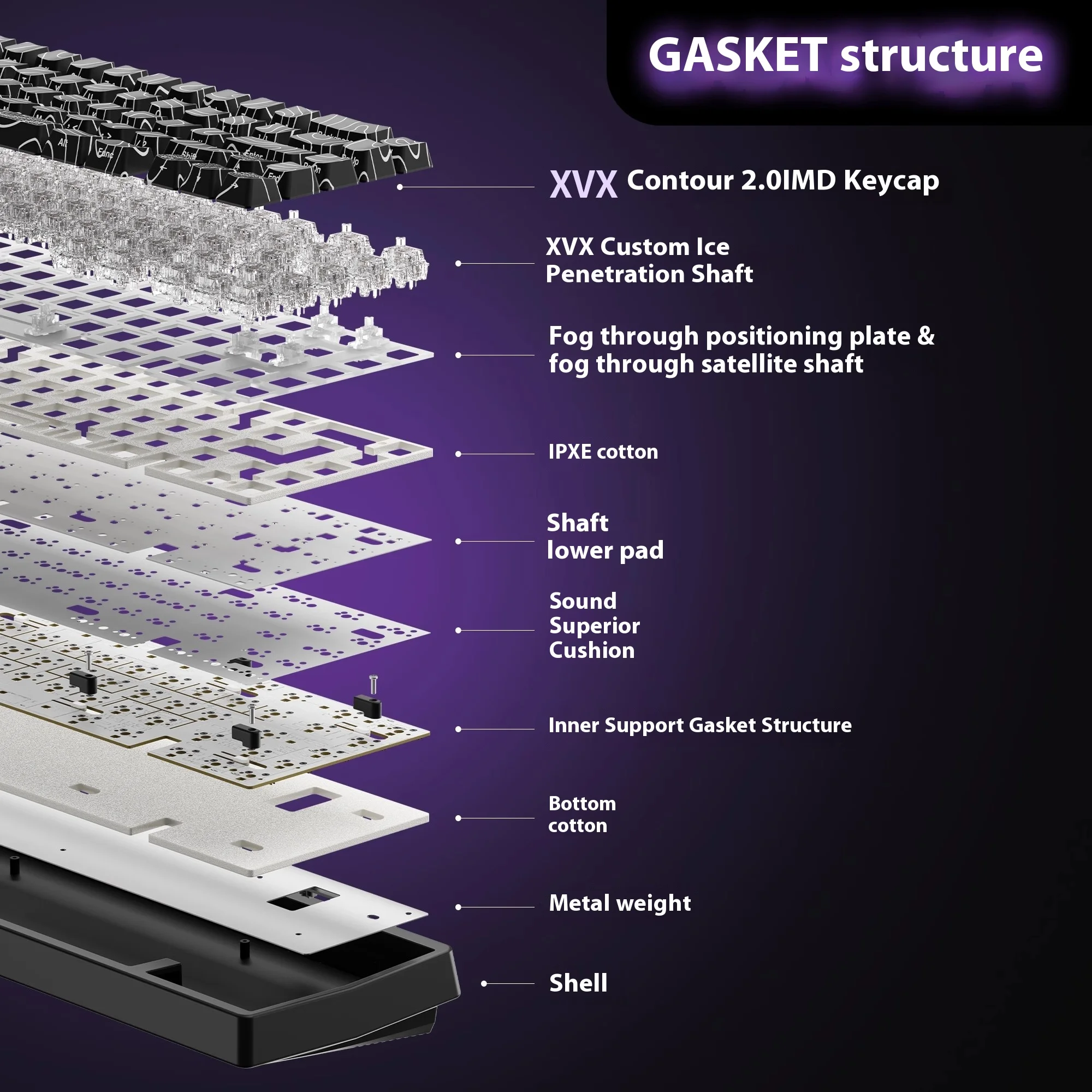 Imagem -05 - Teclado com Fio Mecânico Smd Aprimorado Rgb Led Imd Keycaps Teclado para Jogos Suporte Qmk Via Junta Presentes pc Gamer Xvx-m67