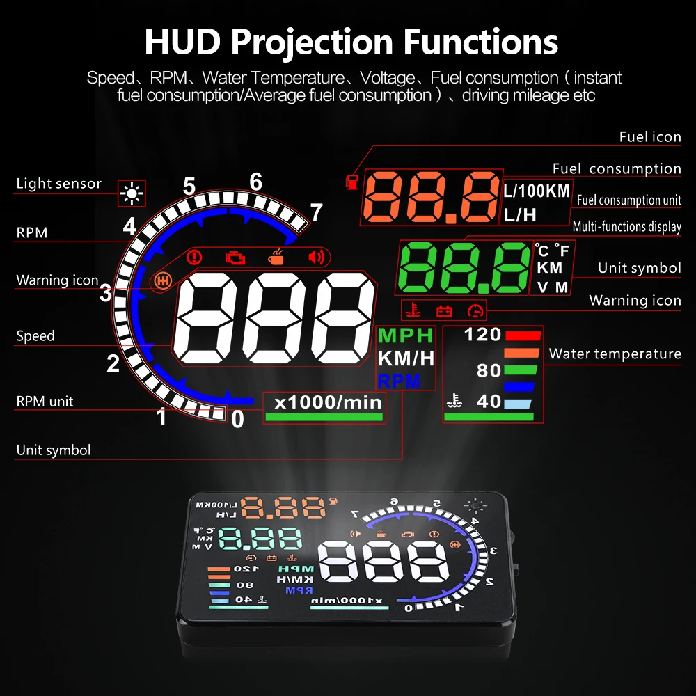 

Новый 5,5-дюймовый автомобильный HUD-дисплей A8 OBD2: измеритель оборотов, температуры воды и расхода топлива (проекционный дисплей)