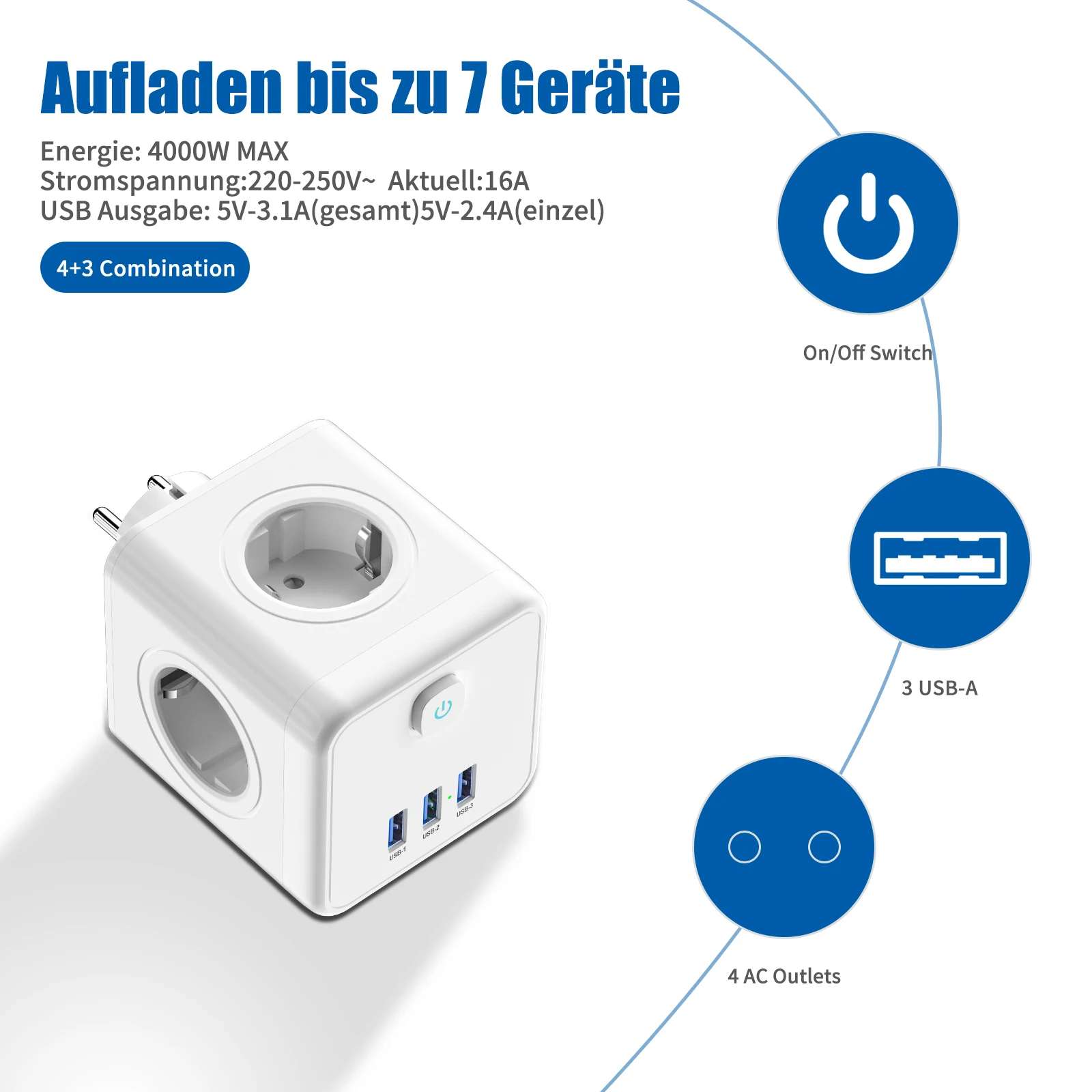 Ciabatta con spina USB ue da 4000W con 4 prese ca caricabatterie 3USB prolunga adattatore multiplo veloce presa elettrica Cube Wall Switch