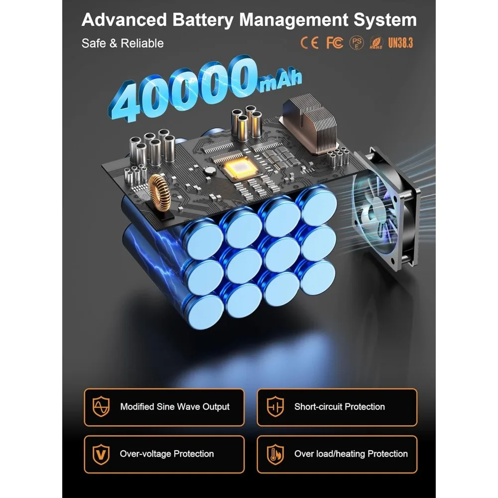 Central eléctrica portátil 148Wh para acampar con salida de CA de 200W y capacidad de batería de 40000mAh