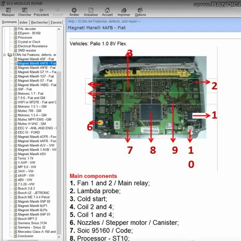 2025 ECU Repair Software Description and Location Pinout Of ECU Components Tool Troubleshooting Methods Theft Prevention