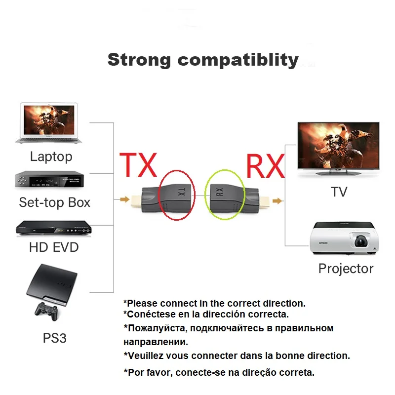 1080P HD 4K HDMI موسع RJ45 منافذ شبكة 30M HDMI إلى RJ45 عبر CAT5e / 6 UTP LAN موسع كابل