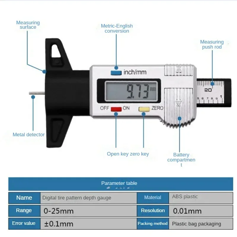 Digital Car Tyre Tire Tread Depth Gauge Meter Measurer Tool Caliper Thickness Gauges Tread Brake Pad Shoe Tire Monitoring System