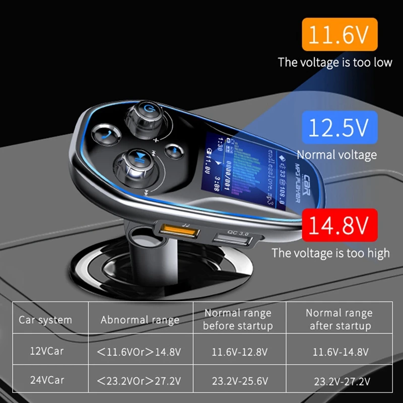 BT29A Color Screen QC 3.0 Fast Charge EQ FM Transmitter Bluetooth Car MP3 TF/U Disk Player Wireless Handsfree Car Kit