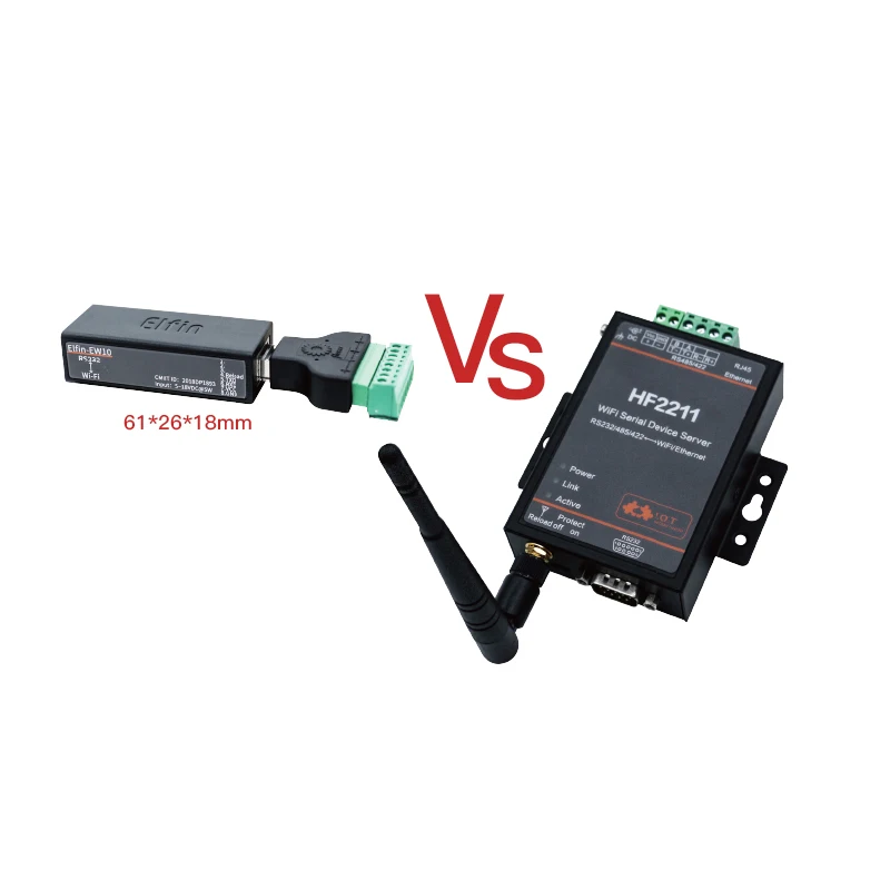 Smallest Elfin-EW10A Wireless Networking Devices Modbus TPC IP Function RJ45 RS232 to WIFI Serial Server