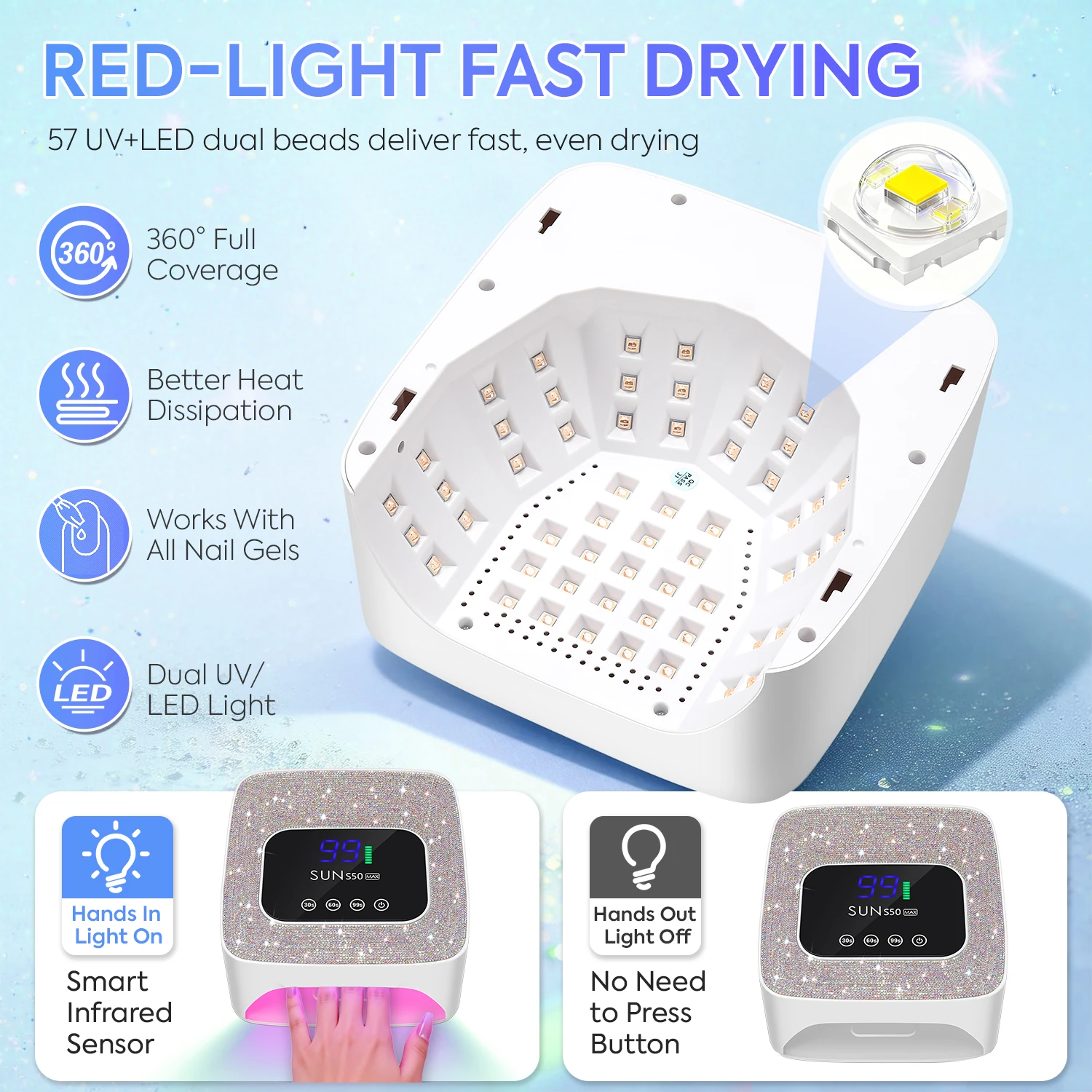 Thumbnail 3 - #14 Trending Nail Dryers Right Now
