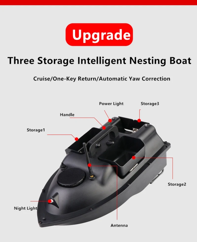 

Аккумулятор 7.4V 13600mAh, крышка двигателя, пропеллер для радиоуправляемой лодки для прикормки FX88, запчасть для лодки FX88 с GPS или без GPS, аксессуары для FX88