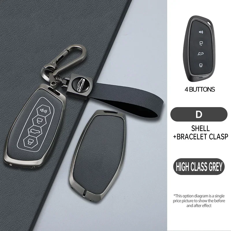 New Zinc Alloy Car Key Cover Men Women Upscale Keychain Case For Great Wall Haval Key Holder New Harvard Beast Cool Dog