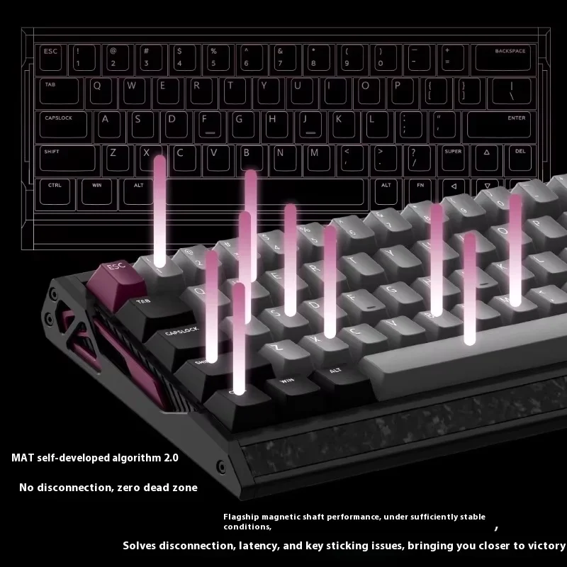 IQUNIX EV63 Bedraad gamingtoetsenbord Magnetische schakelaar 8K Hz RT 0,01 mm met aluminium omhulsel PBT Keycap Dual Circuit-systeem voor pc