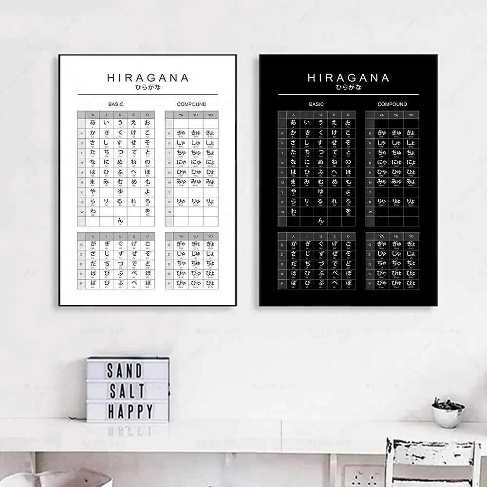 Japanese Hiragana Katakana Poster Black White Canvas Painting Education Learn Wall Art Pictures Print Office Children Room Decor