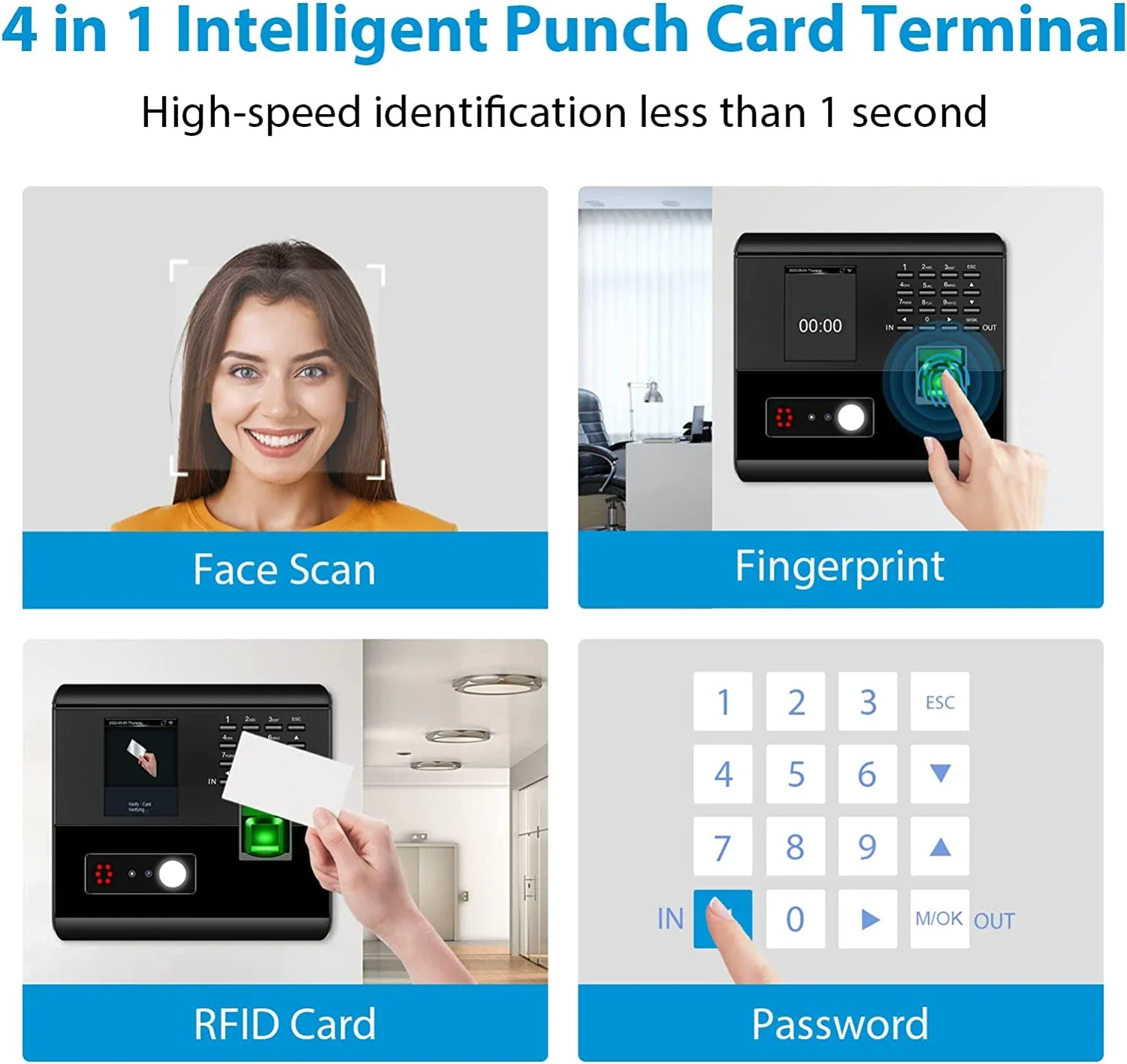 Door Lock Access Controller Single Door Rfid Cards Touch Keypad Access Control System