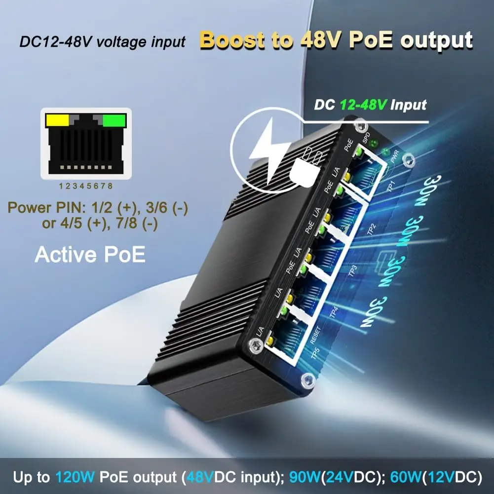 5X10/100/1000Mbps RJ45 DIN Rail IP40 Aluminium Case with Solar Power Support Industrial Managed Network Gigabit PoE Switch