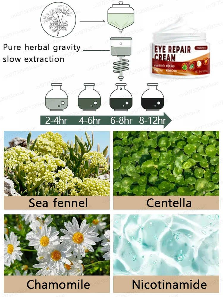 استعادة عينيك إلى مظهر أكثر ثباتًا وأصغر حجمًا خلال 7 أيام