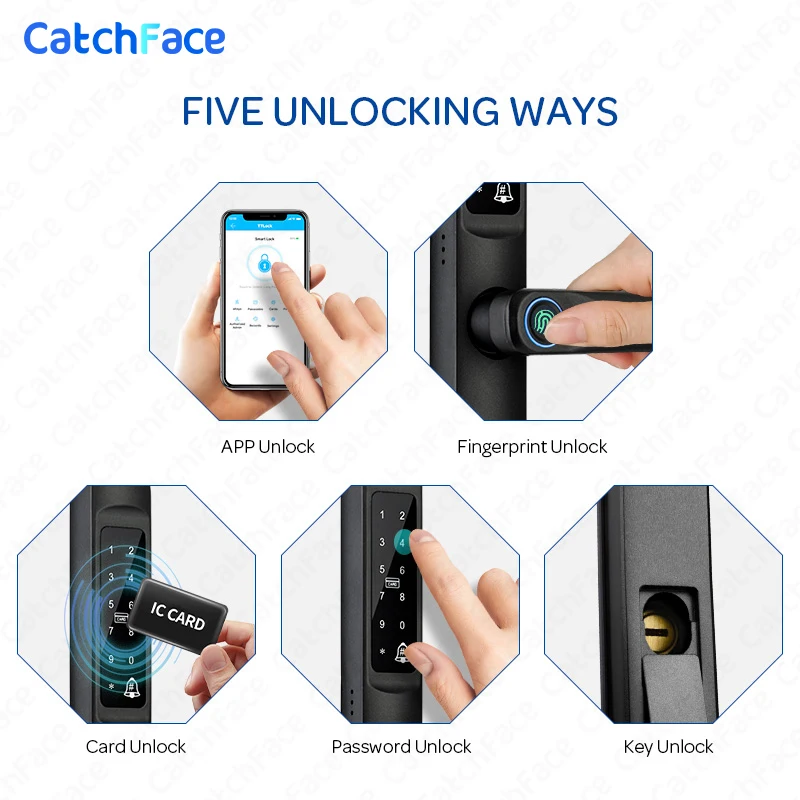 92/85mm Waterproof Fingerprint TTLock Bluetooth APP RFID Card Code Keyless Electronic Smart Door Lock Aluminum/Glass Sliding